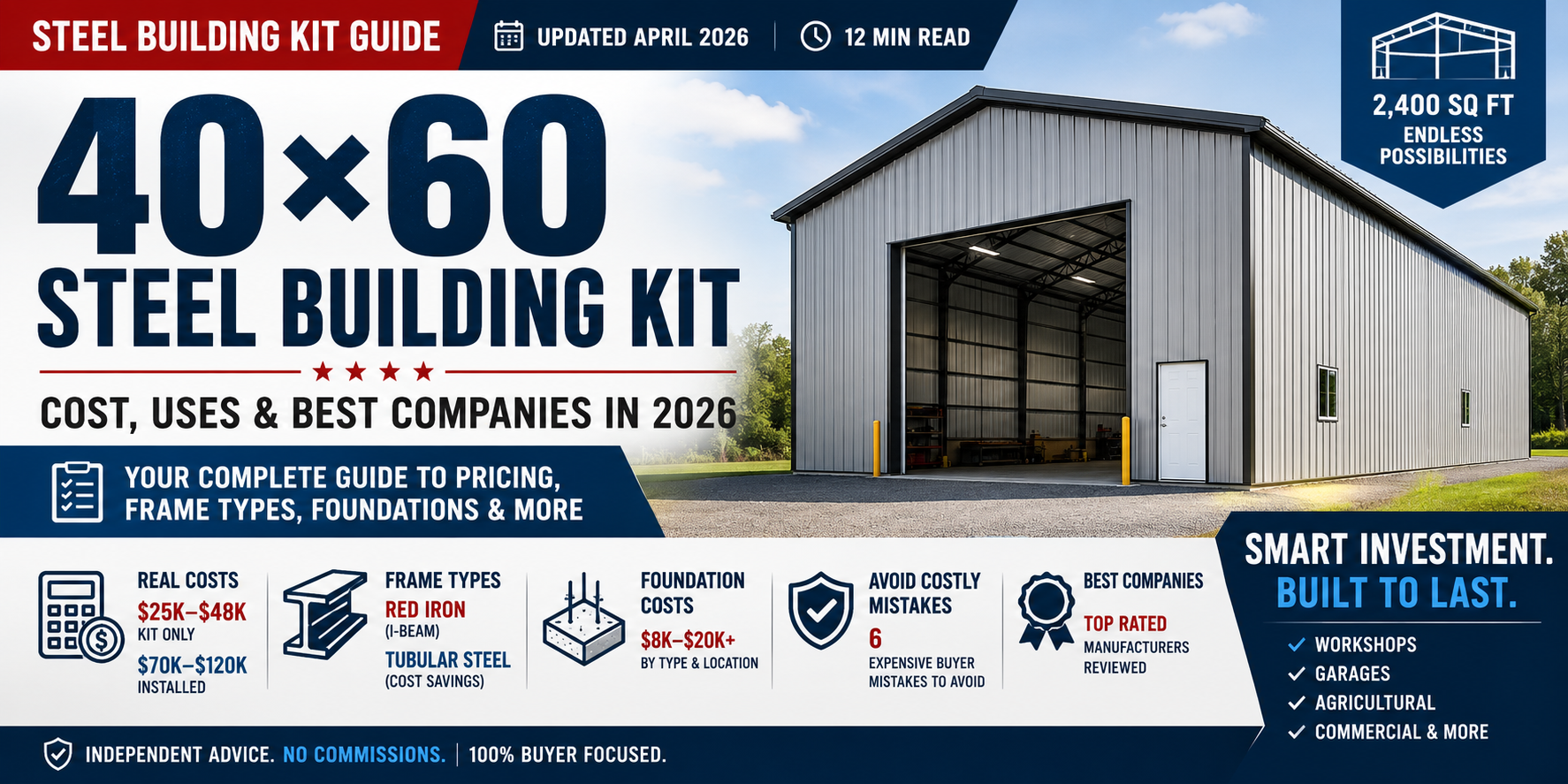40×60 Steel Building Kit
