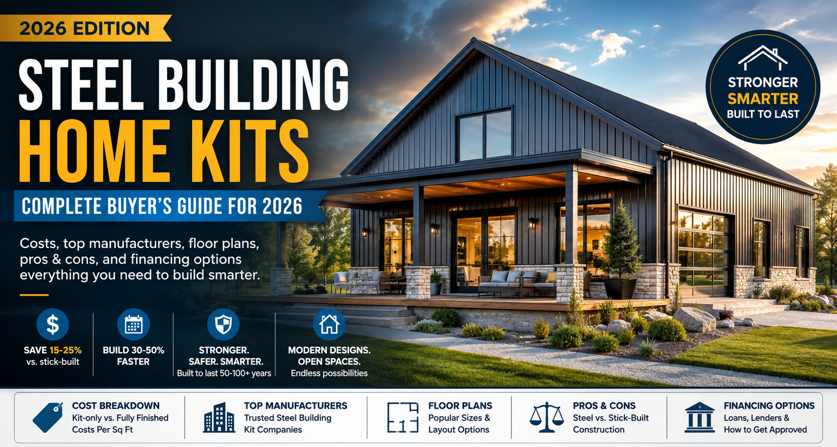 Steel Building Home Kits