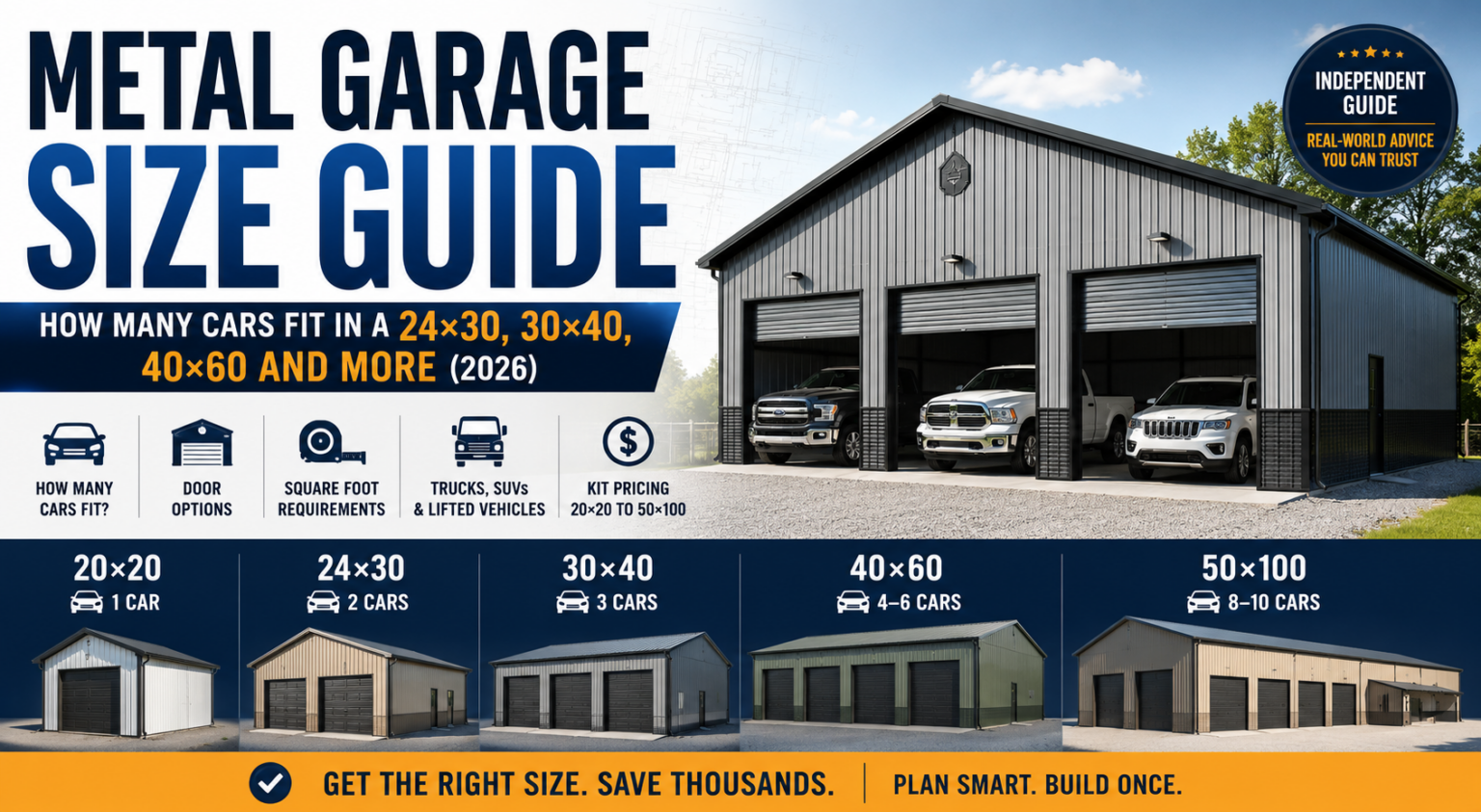 Metal Garage Size Guide