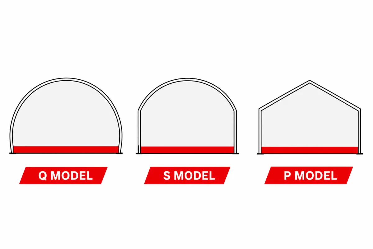 40x60 Quonset Hut Cost: Kit, Foundation, and Installation 3 Diagram comparing Q-model, S-model, and P-model quonset arch profiles